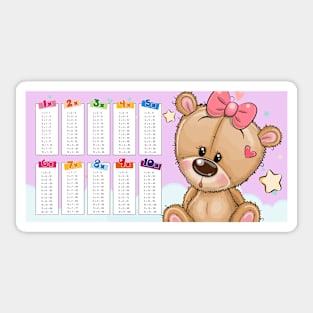 Multiplication table mug Sticker